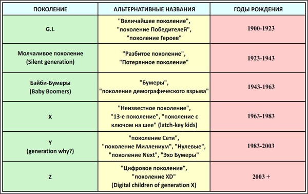 Бэйби - предел мечтаний